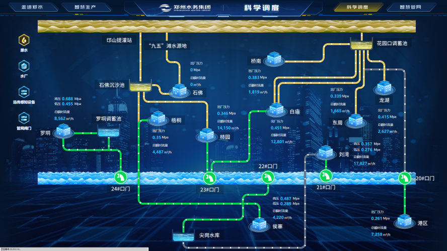 水资源管理决策支持系统